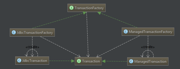 transaction-factory.jpg